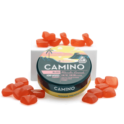 Gummies in Australia