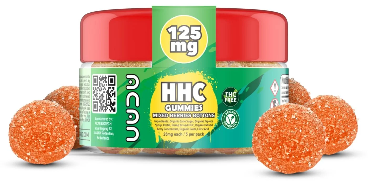 HHC Gummies Europe